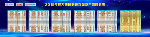 程力汽車集團(tuán)制造100強(qiáng)名單，記錄著程力人敢于拼搏，勇于擔(dān)當(dāng)，筑夢(mèng)前行的堅(jiān)實(shí)足跡。
