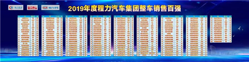 在程力公司銷售100強(qiáng)龍虎榜單中，這對(duì)搭檔名列前茅進(jìn)入前三甲，幸福感自豪感洋溢在臉上，情不自禁。請(qǐng)程力家人們，記住這美好的時(shí)刻。 2019年，程力新廠三期工程項(xiàng)目建設(shè)如火如荼。A8、A9車間投入使用，公司投資3000多萬元，與武漢理工大學(xué)聯(lián)合設(shè)計(jì)開發(fā)開平、制罐、灑水車生產(chǎn)線，引用智能化制造技術(shù)，設(shè)計(jì)方案現(xiàn)已完成，智能化制造設(shè)備將陸續(xù)到位。程力自主品牌商用車相繼下線投放市場(chǎng)，受到廣大用戶青睞。商用車完成產(chǎn)值1.76億元、新能源汽車創(chuàng)產(chǎn)值8651萬元。